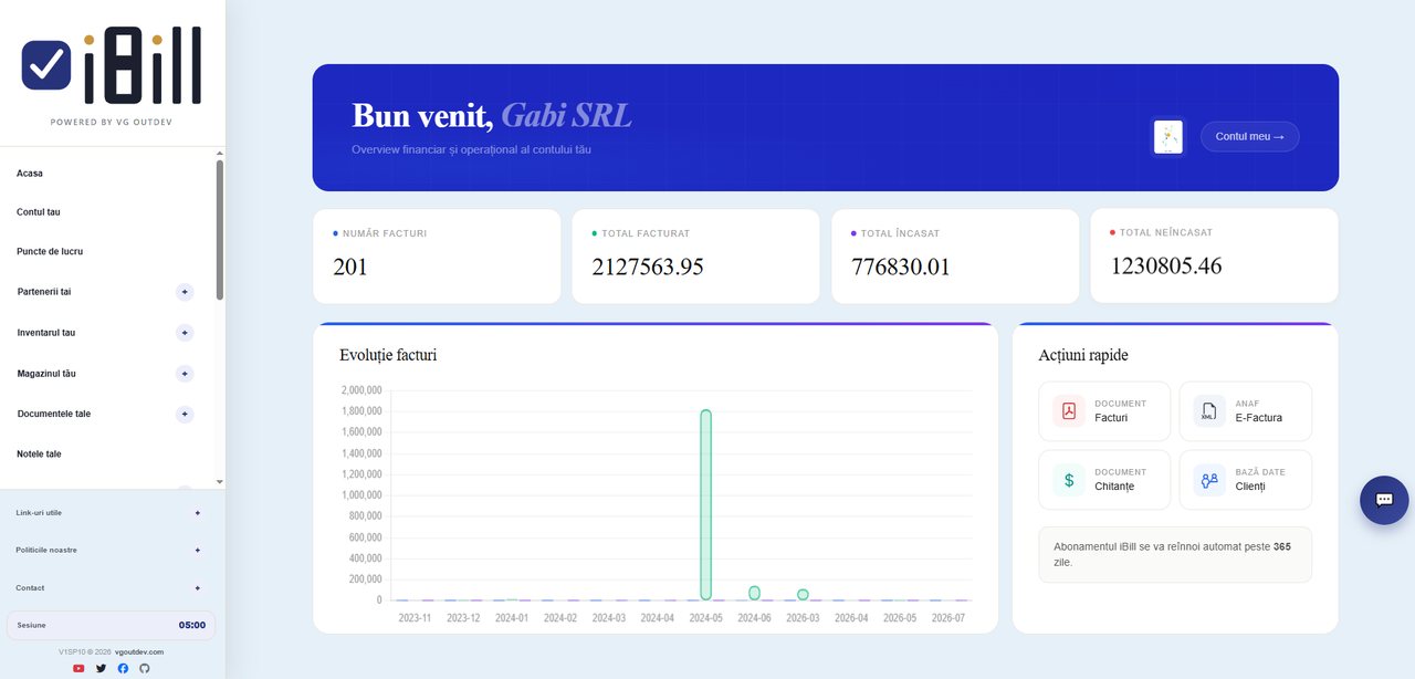 iBill: Dashboard with invoicing overview